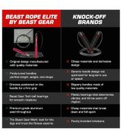 BEASTGEAR Elite Premium-Aluminium-Springseil 3m Speed-Fitness-Springseil oder 2,8m Speed-Fitness-Springseil aus Stahl Fitness Boxen, MMA, HIIT, Krafttraining und Double Unders Rot/Schwarz oder Schwarz