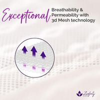 Zenfinity Moments Badewannen-Kissen zur Unterstützung von Kopf, Nacken und Rücken Bad-Zubehör 43x43cm Bad-Kissen Wellness Weiß Zenfinity Moments Badewannen-Kissen zur Unterstützung von Kopf, Nacken und Rücken Bad-Zubehör 43x43cm Bad-Kissen Wellness Weiß