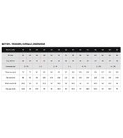 Pantalon de travail CEPOVETT Fluo Advanced pour homme avec Cordura Vêtements de protection 270 g/m² EPI Catégorie 2 HV42 33109128 Rouge fluo