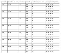 Eleganti jeans cargo da uomo, modello a 4 tasche, pantaloni casual con tasche multiple, BR6016 Beige