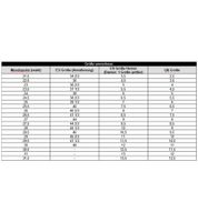 Dynafit Hoji Pro Tour Damen Touren-Skistiefel mit Ultra-Lock-Strap Ski-Schuhe Stiefel Mehrfarbig