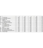 2er Sparpack NANGAPARBAT Strickfleece-Hose für Damen oder Herren Jogginghose mit Antipilling und Antistatik Freizeithose mit OEKO-TEX Standard 100 in Grau/Schwarz oder Dunkel-Blau