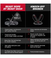 3-Pack BEASTGEAR 2.8m Speed ​​Fitness Jump Rope, Lightweight and Adjustable Steel Training Equipment for Boxing, MMA, HIIT Workouts, Black