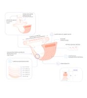 Couche lavable durable Bambino Mio pour bébé et jeune enfant, motif à pois, tout-en-un, taille unique (3-15 kg), blanche