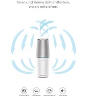 RiCHTER UV-Luftreiniger Luftsterilisator UV-Desinfektion Luftreinigung Geruchsentfernung MSP Weiß/Silber Tragbar mit USB-Anschluss oder Stationär mit Netz-Anschluss