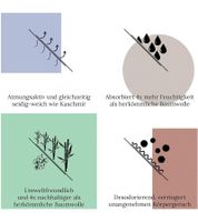 Ensemble de literie Bellevélé confortable 2 pièces en coton de bambou, composé d'une taie d'oreiller (80x80cm) et d'une housse de couette (135x200cm). Parure de lit en coton B09KFKK7ZT Violet