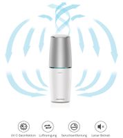 2er Pack RiCHTER UV-Luftreiniger Luftsterilisator UV-Desinfektion Luftreinigung Geruchsentfernung MSP Weiß/Silber Tragbar mit USB-Anschluss oder Stationär mit Netz-Anschluss