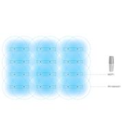 2er Pack RiCHTER UV-Luftreiniger Luftsterilisator UV-Desinfektion Luftreinigung Geruchsentfernung MSP Weiß/Silber Tragbar mit USB-Anschluss oder Stationär mit Netz-Anschluss