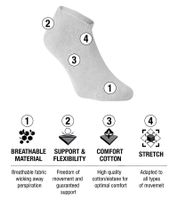 9 Paar KTM Sportsocken Sneaker-Socken mit Logo Baumwoll-Strümpfe Oeko-Tex 100 Zertifiziert KTM/1/SLCX3/BL Weiß