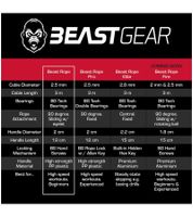 10er Sparpack BEASTGEAR Springseil 2,8m Speed-Fitness-Springseil aus Stahl leicht und verstellbar Vereinssport Boxen MMA HIIT-Workout Schwarz