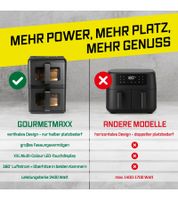 Friteuse à air chaud GOURMETmaxx FryUp 10L Double chambre 2300W 8 programmes **Reconditionné – Testé et entièrement fonctionnel** Noir